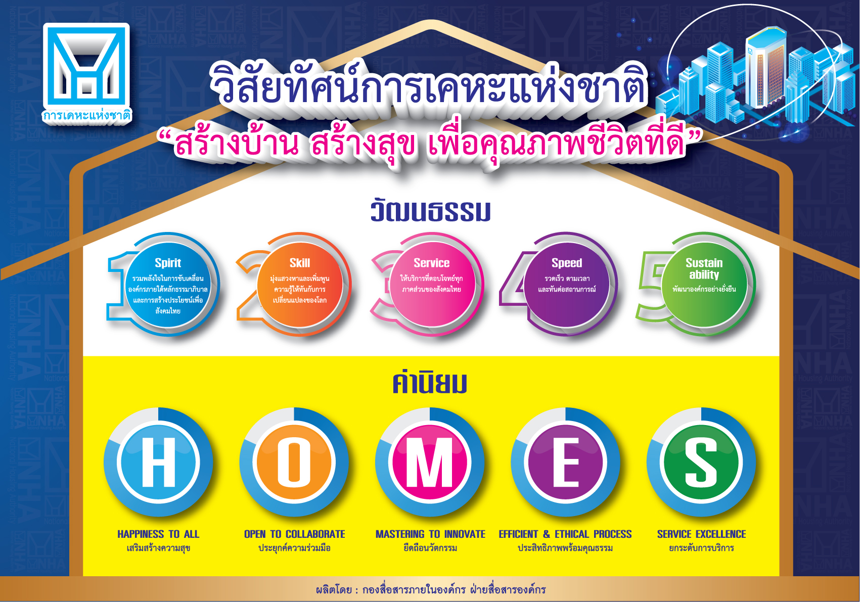 ADvisionnha2566A202 1