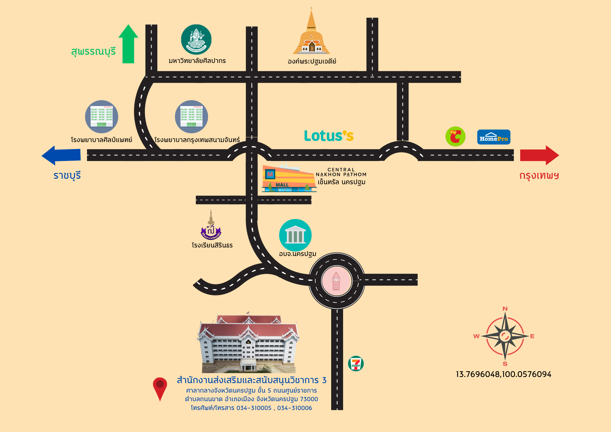 MAP TPSO3