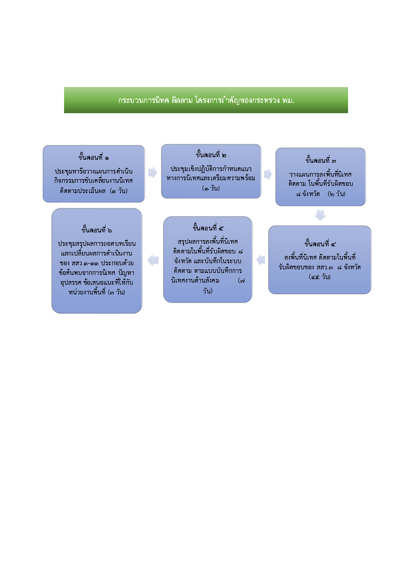 Page4
